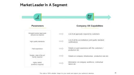 Seed Funding Pitch Deck Ppt PowerPoint Presentation Complete Deck With Slides
