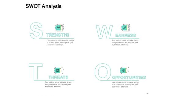 Seed Funding Pitch Deck Ppt PowerPoint Presentation Complete Deck With Slides