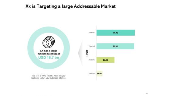 Seed Funding Pitch Deck Ppt PowerPoint Presentation Complete Deck With Slides