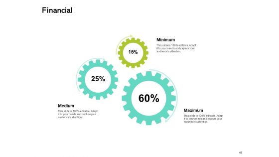 Seed Funding Pitch Deck Ppt PowerPoint Presentation Complete Deck With Slides