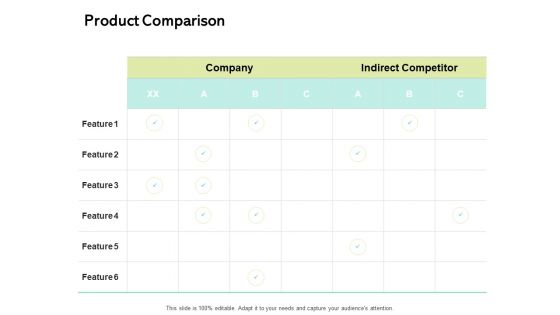 Seed Funding Pitch Deck Product Comparison Ppt Layouts Shapes PDF