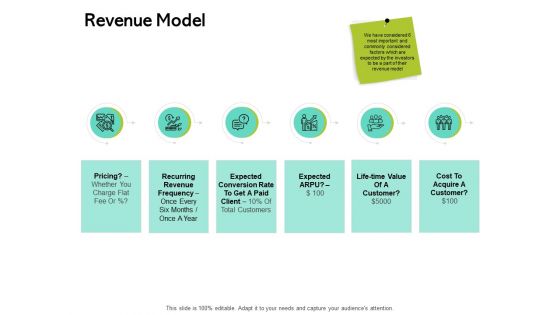 Seed Funding Pitch Deck Revenue Model Ppt Show Clipart PDF Seed Funding Pitch Deck Revenue Model Ppt Show Clipart PDF