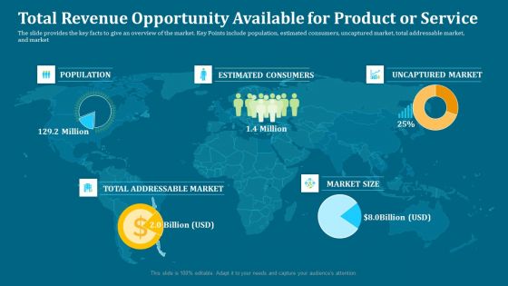 Seed Funding Pitch Deck Total Revenue Opportunity Available For Product Or Service Elements PDF