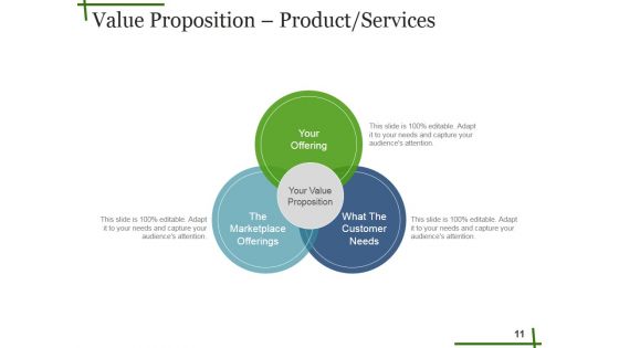 Seed Funding Ppt PowerPoint Presentation Complete Deck With Slides