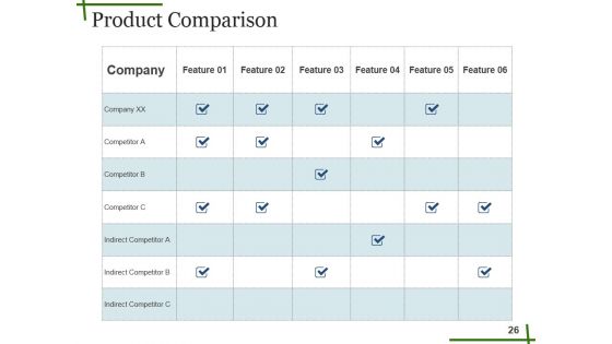 Seed Funding Ppt PowerPoint Presentation Complete Deck With Slides