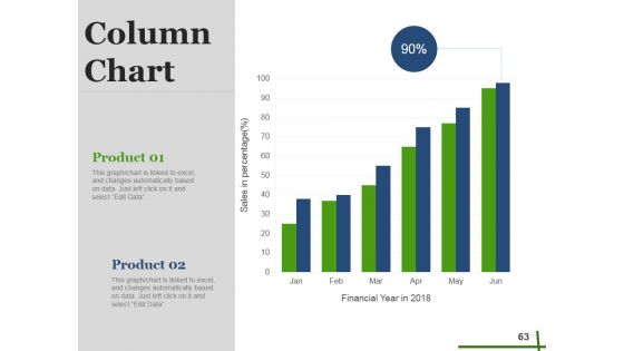 Seed Funding Ppt PowerPoint Presentation Complete Deck With Slides