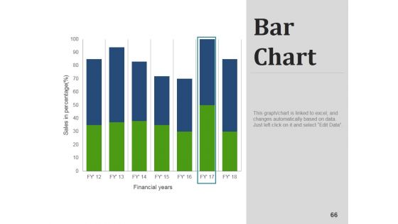 Seed Funding Ppt PowerPoint Presentation Complete Deck With Slides