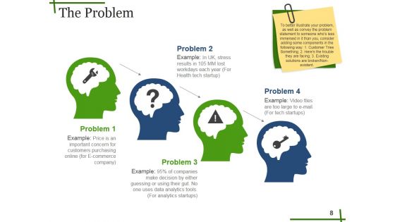 Seed Funding Ppt PowerPoint Presentation Complete Deck With Slides