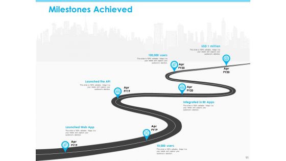 Seed Growth Investing Ppt PowerPoint Presentation Complete Deck With Slides