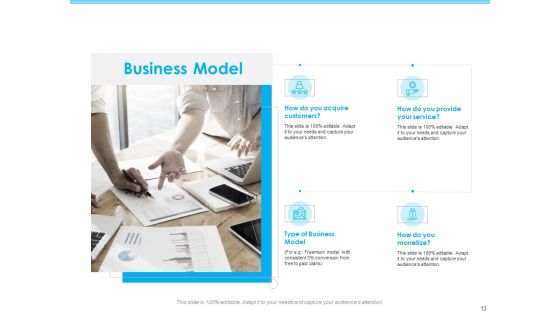 Seed Growth Investing Ppt PowerPoint Presentation Complete Deck With Slides