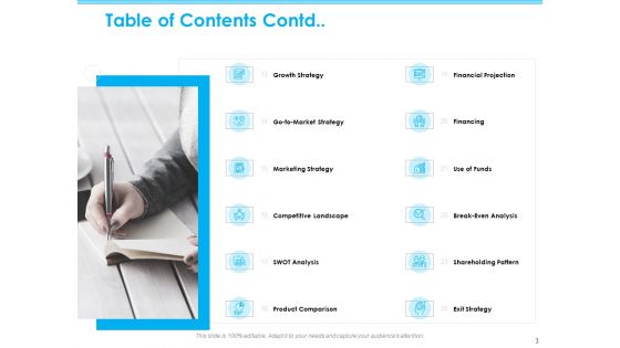 Seed Growth Investing Ppt PowerPoint Presentation Complete Deck With Slides