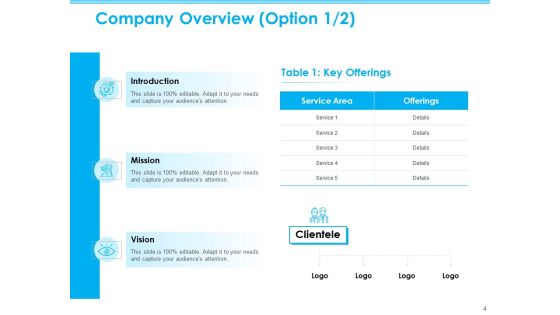 Seed Growth Investing Ppt PowerPoint Presentation Complete Deck With Slides