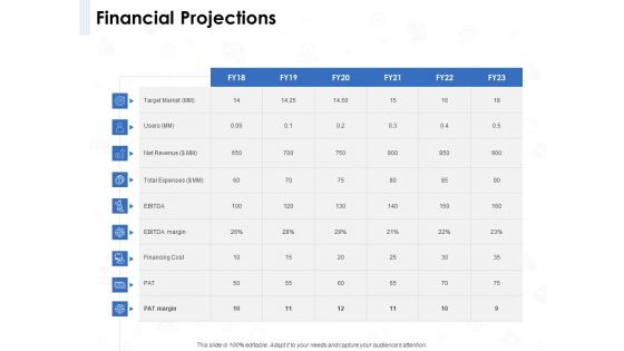 Seed Investment Financial Projections Ppt Infographics Inspiration PDF