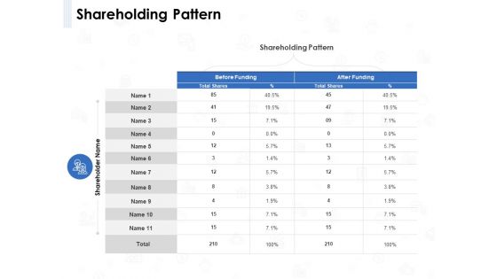 Seed Investment Shareholding Pattern Ppt Layouts Brochure PDF
