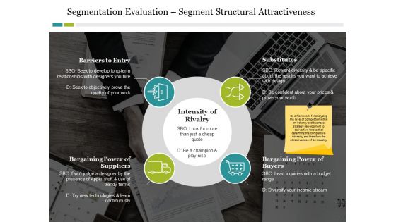 Segmentation Evaluation Segment Structural Attractiveness Ppt PowerPoint Presentation Gallery Infographic Template