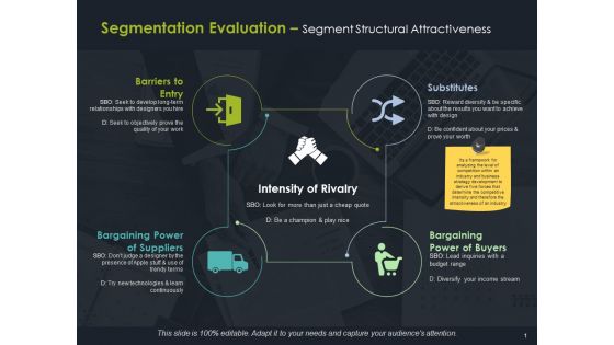 Segmentation Evaluation Segment Structural Attractiveness Ppt PowerPoint Presentation Icon Elements