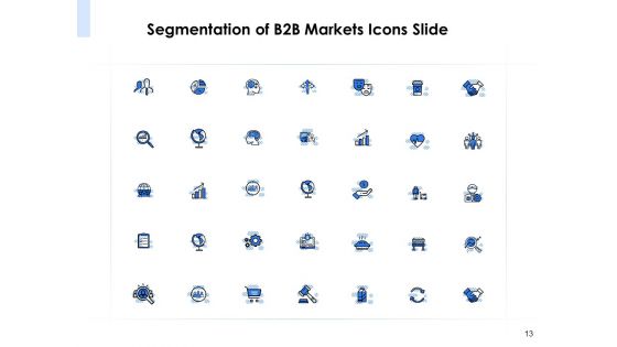 Segmentation Of B2B Markets Ppt PowerPoint Presentation Complete Deck With Slides