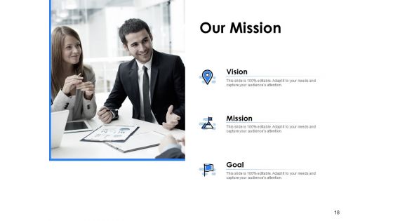 Segmentation Of B2B Markets Ppt PowerPoint Presentation Complete Deck With Slides
