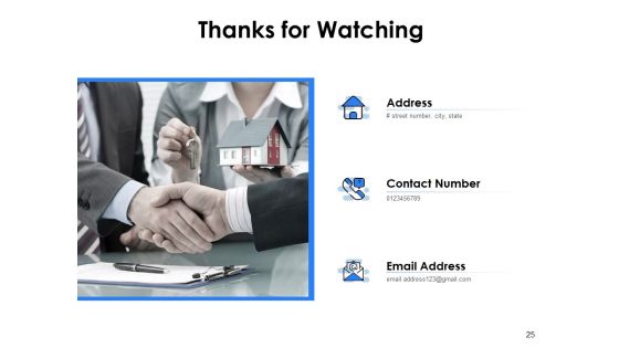 Segmentation Of B2B Markets Ppt PowerPoint Presentation Complete Deck With Slides
