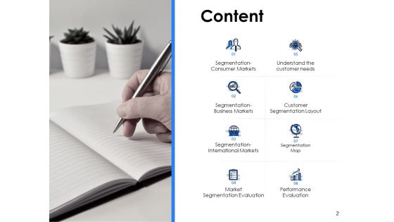 Segmentation Of B2B Markets Ppt PowerPoint Presentation Complete Deck With Slides