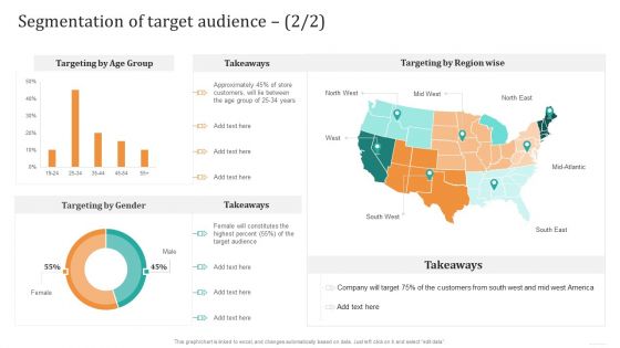 Segmentation Of Target Audience Graphics PDF