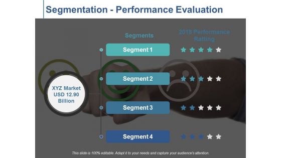 Segmentation Performance Evaluation Ppt PowerPoint Presentation Portfolio Graphics Template