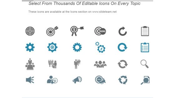 Segmentation Ppt PowerPoint Presentation Shapes