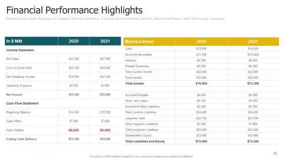Segmentation Strategies Determining Target Customer Segment Ppt PowerPoint Presentation Complete With Slides