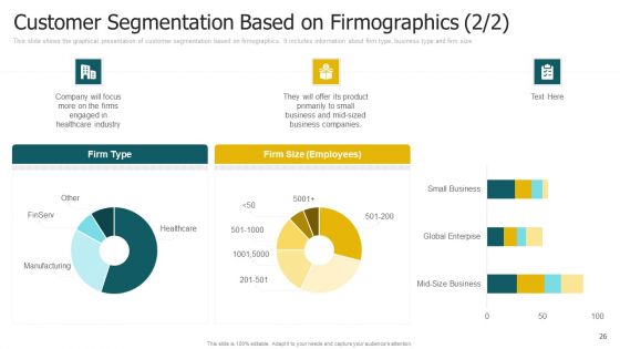 Segmentation Strategies Determining Target Customer Segment Ppt PowerPoint Presentation Complete With Slides
