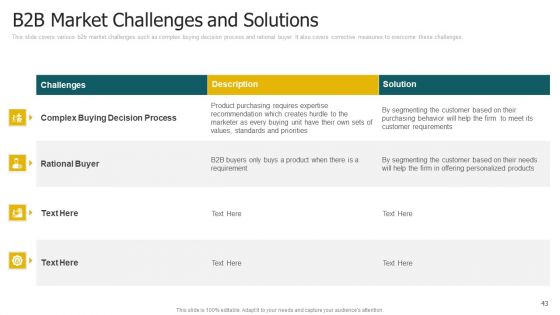 Segmentation Strategies Determining Target Customer Segment Ppt PowerPoint Presentation Complete With Slides
