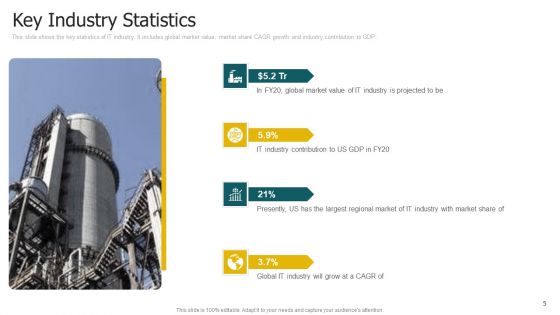 Segmentation Strategies Determining Target Customer Segment Ppt PowerPoint Presentation Complete With Slides