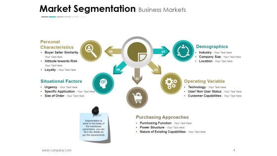 Segmentation Targeting And Positioning Ppt PowerPoint Presentation Complete Deck