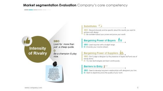 Segmentation Targeting And Positioning Ppt PowerPoint Presentation Complete Deck