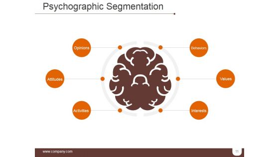 Segmentation Targeting And Positioning Ppt PowerPoint Presentation Complete Deck With Slides