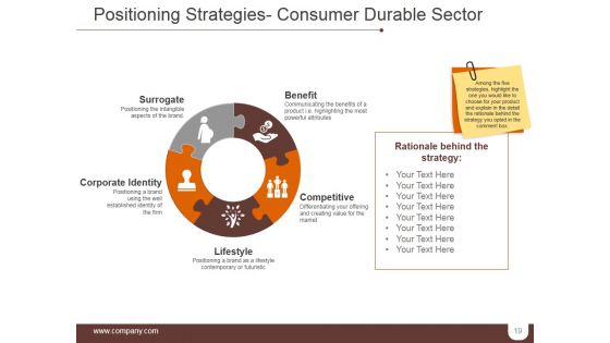 Segmentation Targeting And Positioning Ppt PowerPoint Presentation Complete Deck With Slides