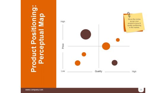 Segmentation Targeting And Positioning Ppt PowerPoint Presentation Complete Deck With Slides