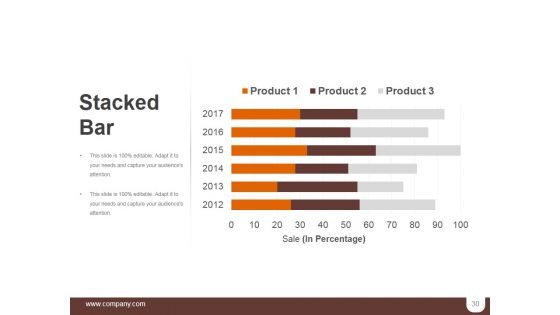Segmentation Targeting And Positioning Ppt PowerPoint Presentation Complete Deck With Slides