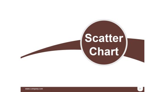 Segmentation Targeting And Positioning Ppt PowerPoint Presentation Complete Deck With Slides