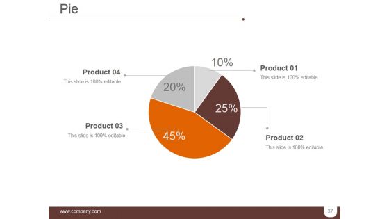 Segmentation Targeting And Positioning Ppt PowerPoint Presentation Complete Deck With Slides