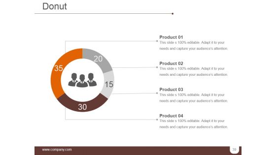 Segmentation Targeting And Positioning Ppt PowerPoint Presentation Complete Deck With Slides