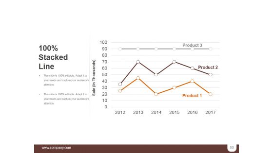 Segmentation Targeting And Positioning Ppt PowerPoint Presentation Complete Deck With Slides