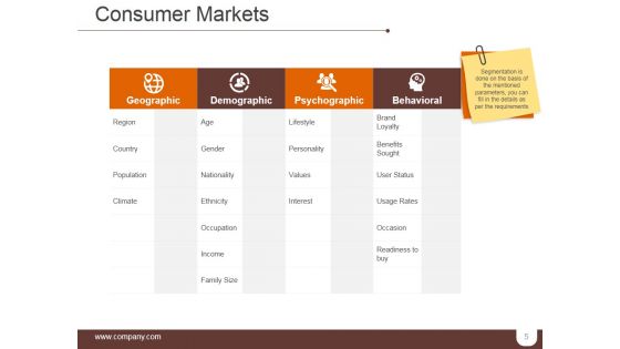 Segmentation Targeting And Positioning Ppt PowerPoint Presentation Complete Deck With Slides