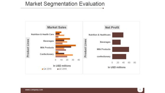 Segmentation Targeting And Positioning Ppt PowerPoint Presentation Complete Deck With Slides