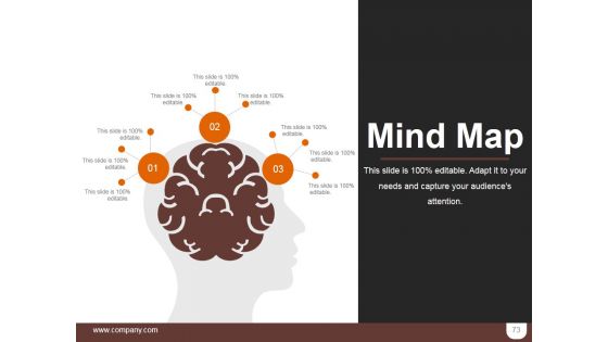 Segmentation Targeting And Positioning Ppt PowerPoint Presentation Complete Deck With Slides