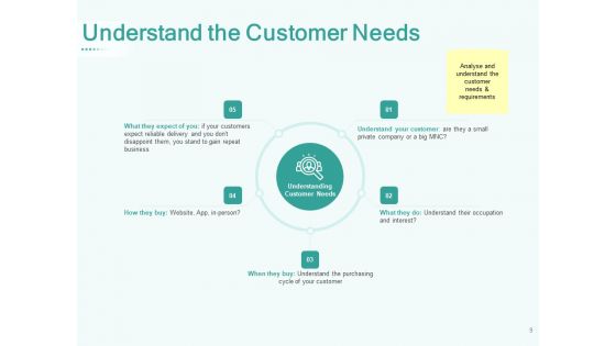 Segmenting User Market Ppt PowerPoint Presentation Complete Deck With Slides