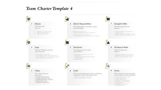Select Of Organizational Model That Supports Your Strategy Team Charter Template Scope Ppt Outline Clipart PDF