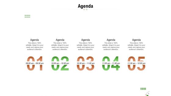 Selecting An Appropriate Distribution Channel For New Product Ppt PowerPoint Presentation Complete Deck With Slides