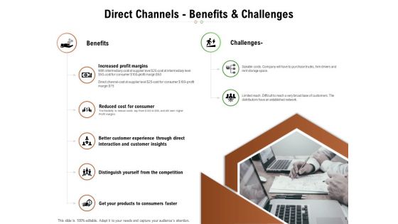 Selecting An Appropriate Distribution Channel For New Product Ppt PowerPoint Presentation Complete Deck With Slides