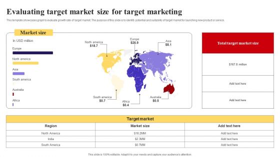 Selecting And Developing An Effective Target Market Strategy Evaluating Target Market Size For Target Marketing Structure PDF