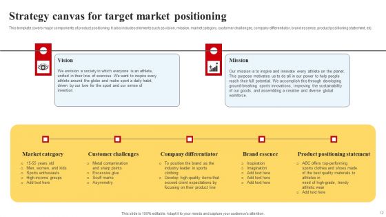 Selecting And Developing An Effective Target Market Strategy Ppt PowerPoint Presentation Complete Deck With Slides